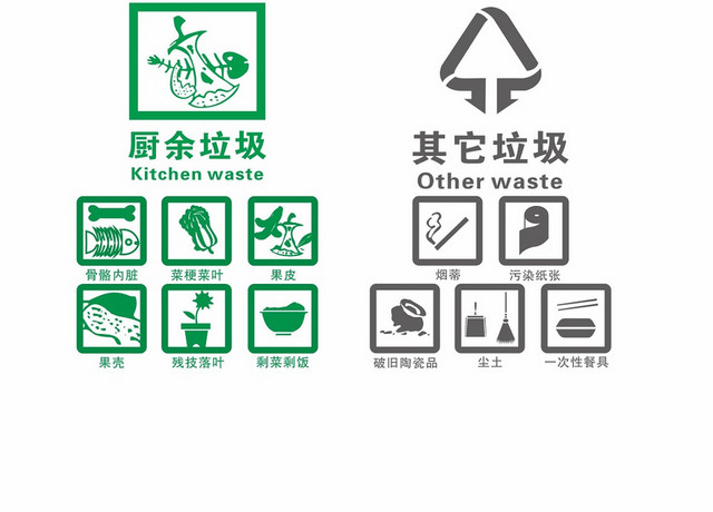 扁平化垃圾分类保护环境宣传素材