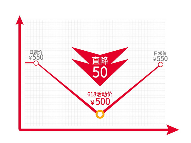 简约618促销价格曲线图素材