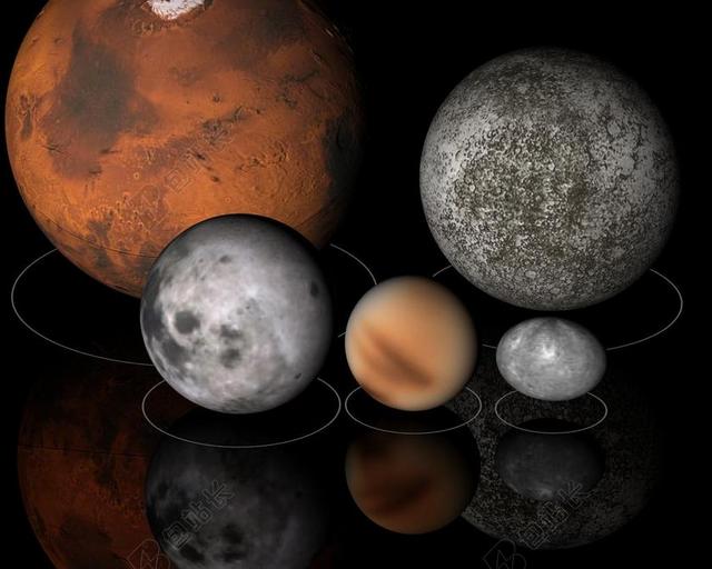 宇宙星体不同大小颜色的星体比较星体科研探测背景图片