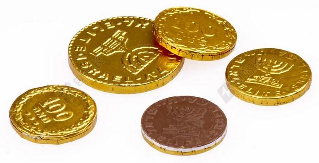 巧克力金币硬币黄金糖果食品背景图片