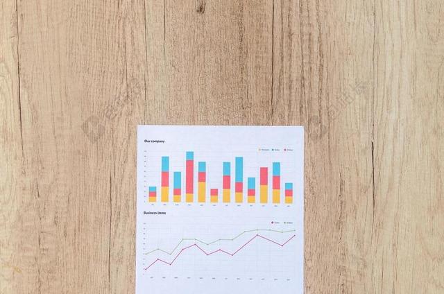 图表财经金融数据统计信息纸背景图片